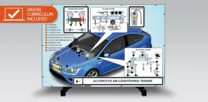 Air Conditioning Systems Panel Trainer
