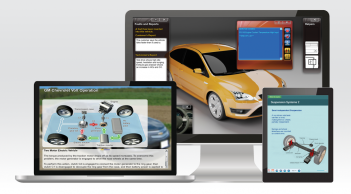 Various devices displaying Automotive content on LJ ClassAct 2