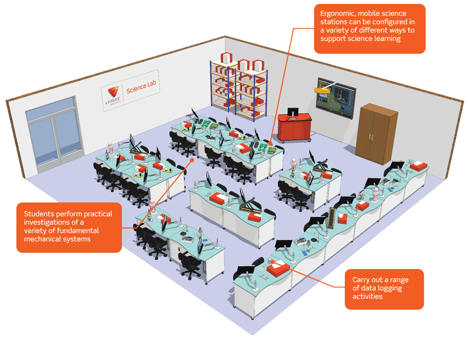 the-must-have-equipment-for-any-stem-lab-in-newsweekly