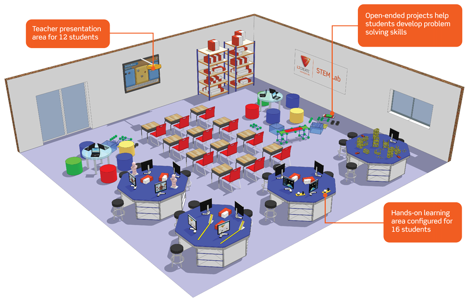 elementary-stem-and-career-exploration-labs-lj-create