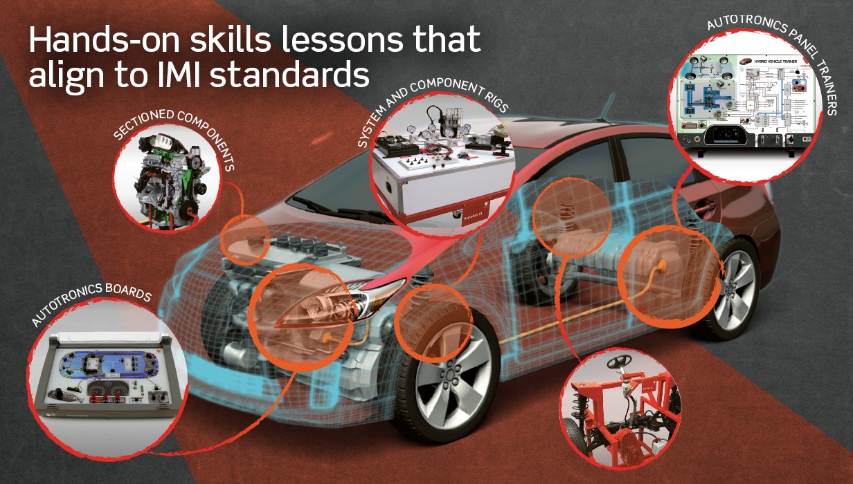 Range of Automotive teaching equipment from LJ Create