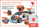 Automotive Technology Poster UK