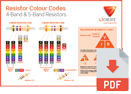 Resistor Colour Codes Poster UK