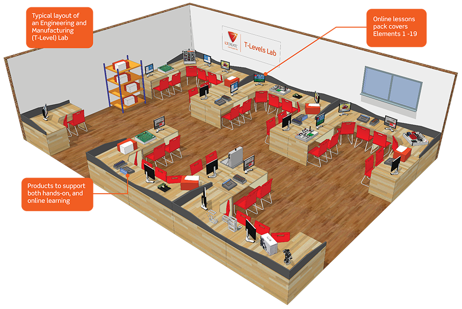 tLevelLabUk T-Level in Engineering and Manufacturing Lab