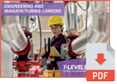 Engineering and Manufacturing T-Levels Poster - Fluid Power