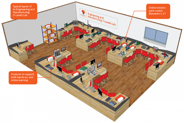 Engineering & Manufacturing TLevel Support Resources LJ Create