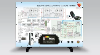 Electric Vehicle Charging Stations Panel Trainer