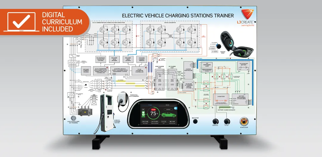 Electric Vehicle Charging Stations Panel Trainer