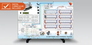 EV Batteries and Charging Panel Trainer