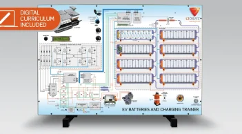 EV Batteries and Charging Panel Trainer
