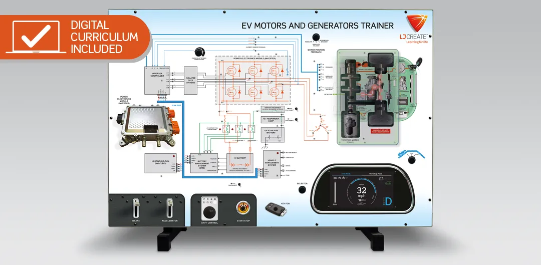 EV Motors and Generators Panel Trainer