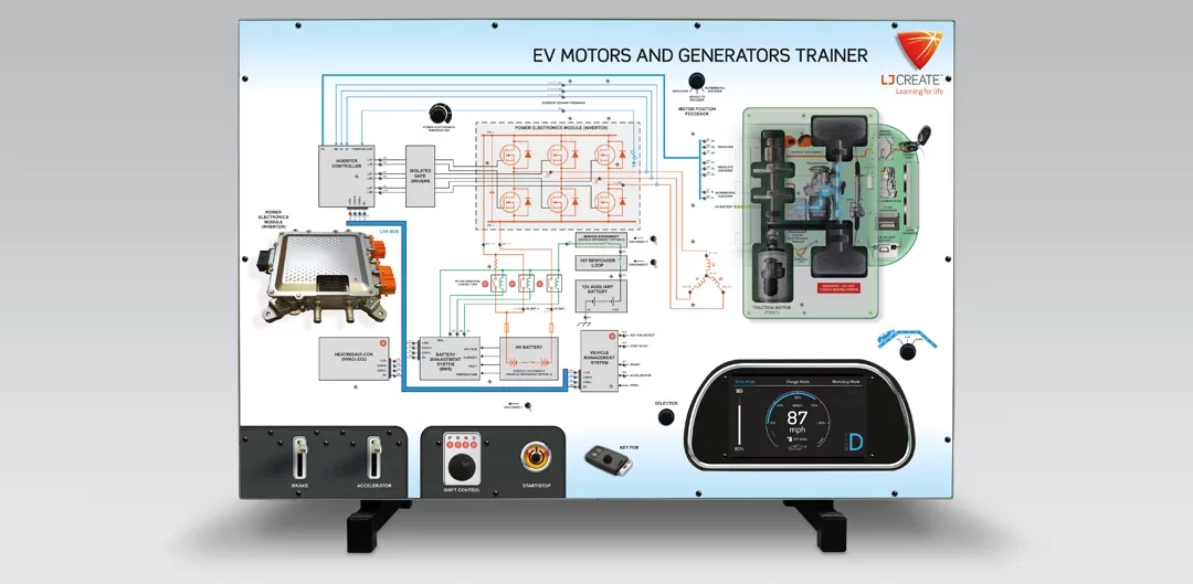 EV Motors and Generators Trainer