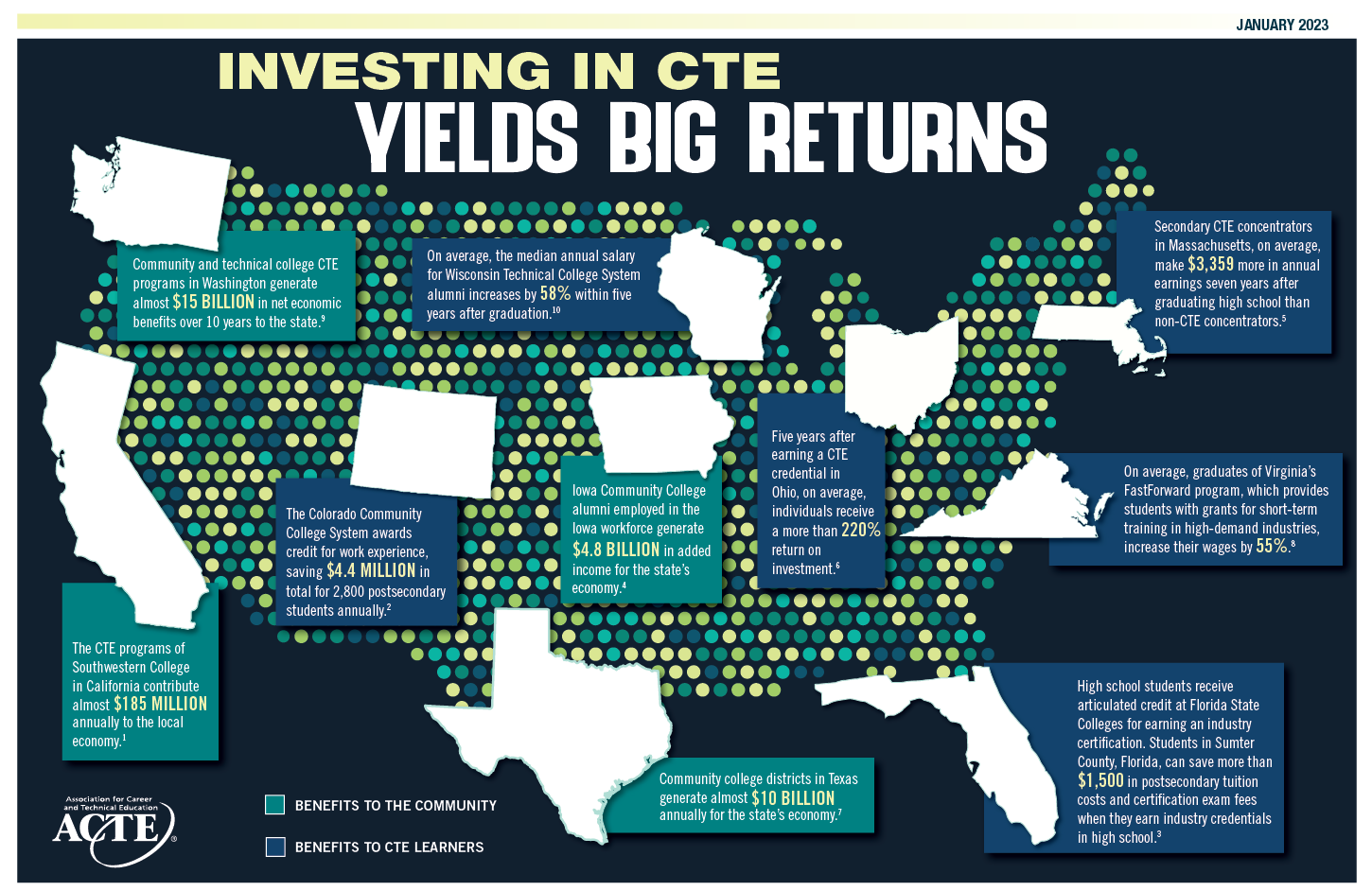 Celebrate Today, Own Tomorrowwith CTE Month2023 | LJ Create