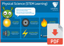physicalSciencePosterThumb