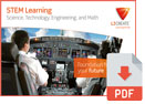 stemPosterAviationThumb