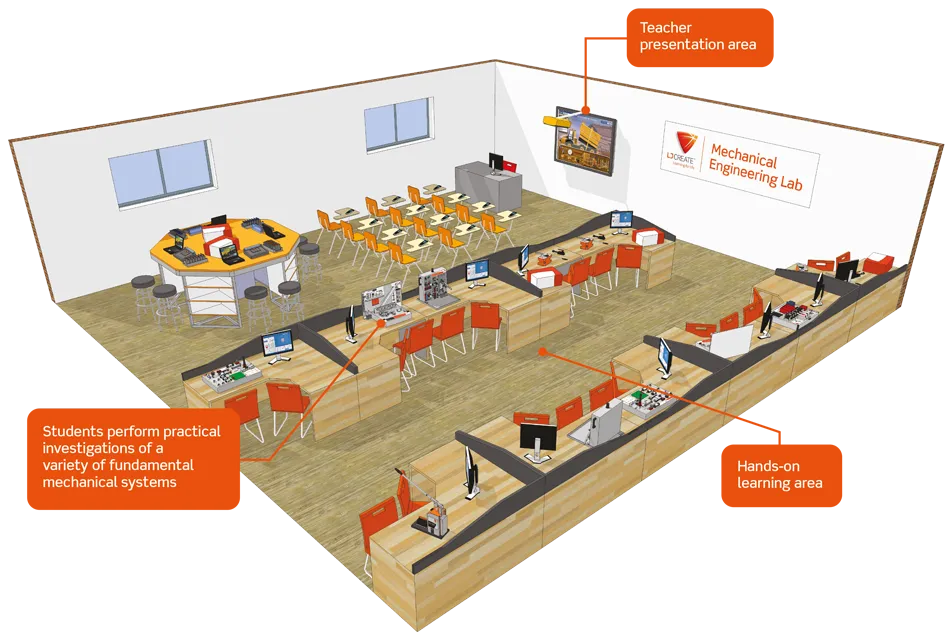 Mechanical Engineering Lab